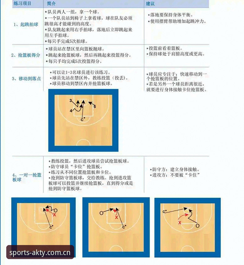 AK体育体育竞技功能深度使用教程：从入门到精通的操作指南
